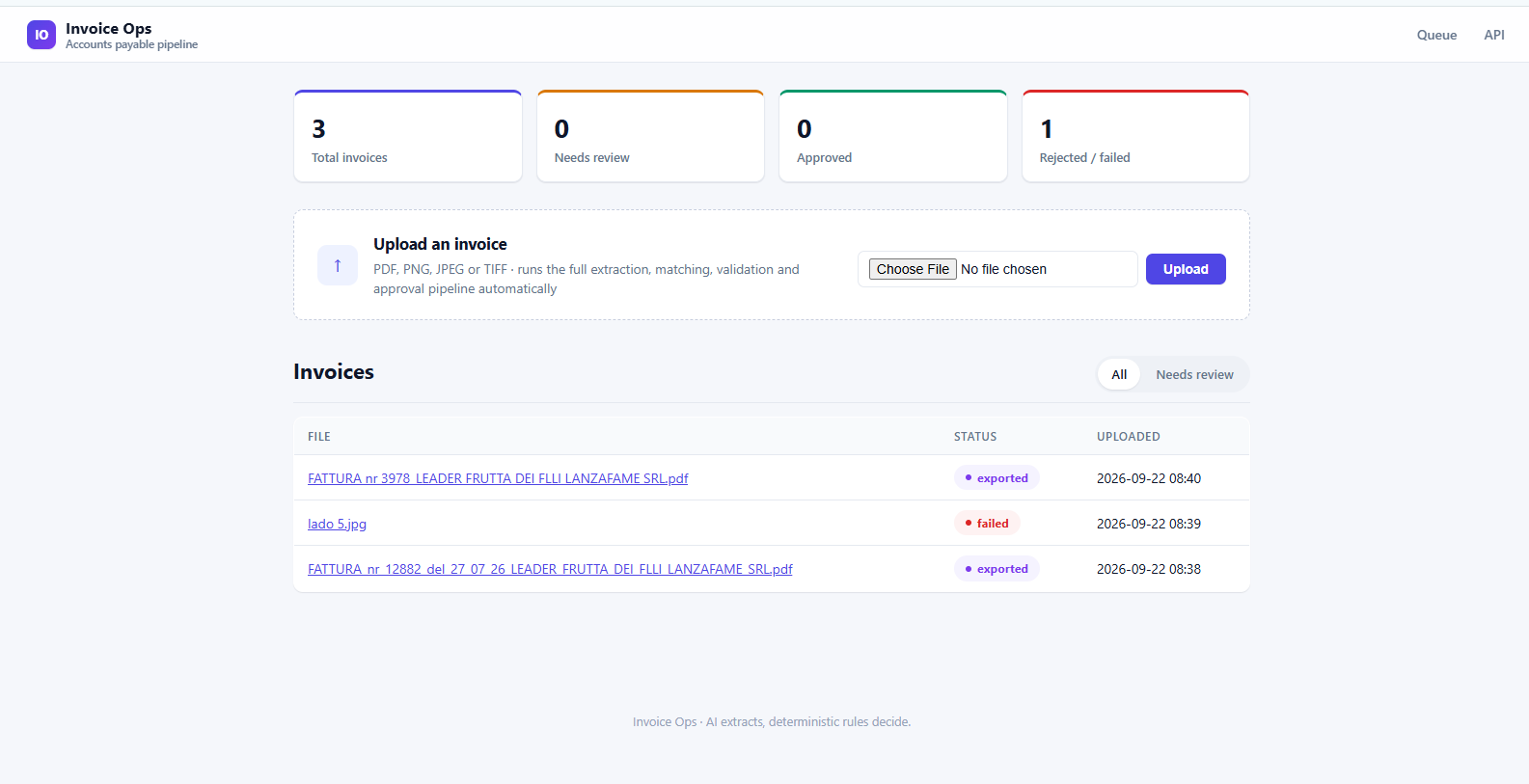 Invoice Ops review queue showing live status counts and the invoice table