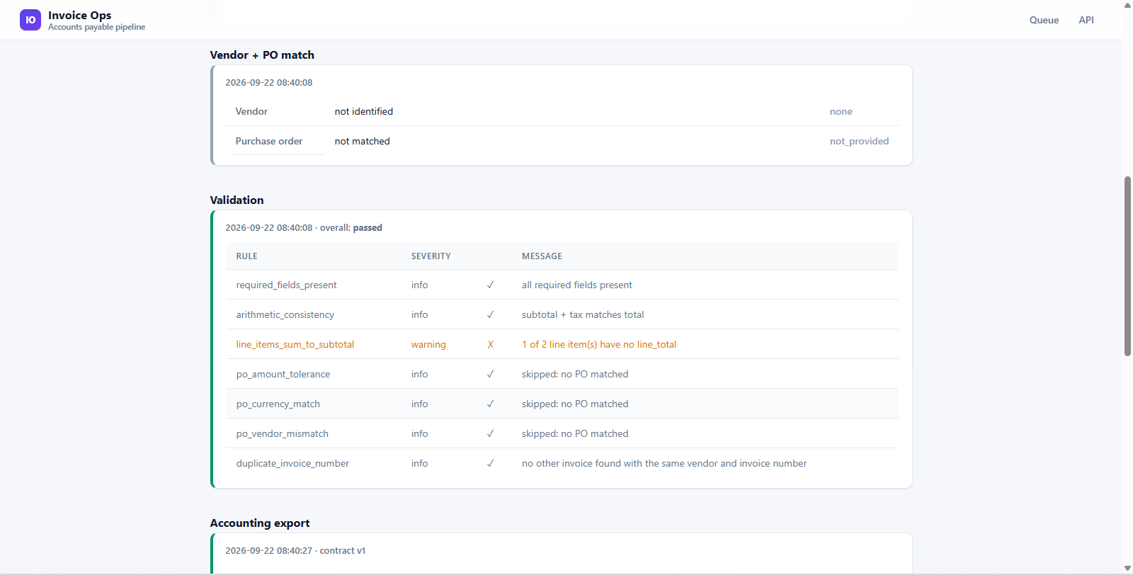 Seven deterministic validation rules with pass/fail results